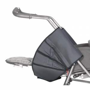 Мягкие накладки на боковые трубки Rprk094