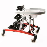 Вертикализатор R82 Тукан, Toucan