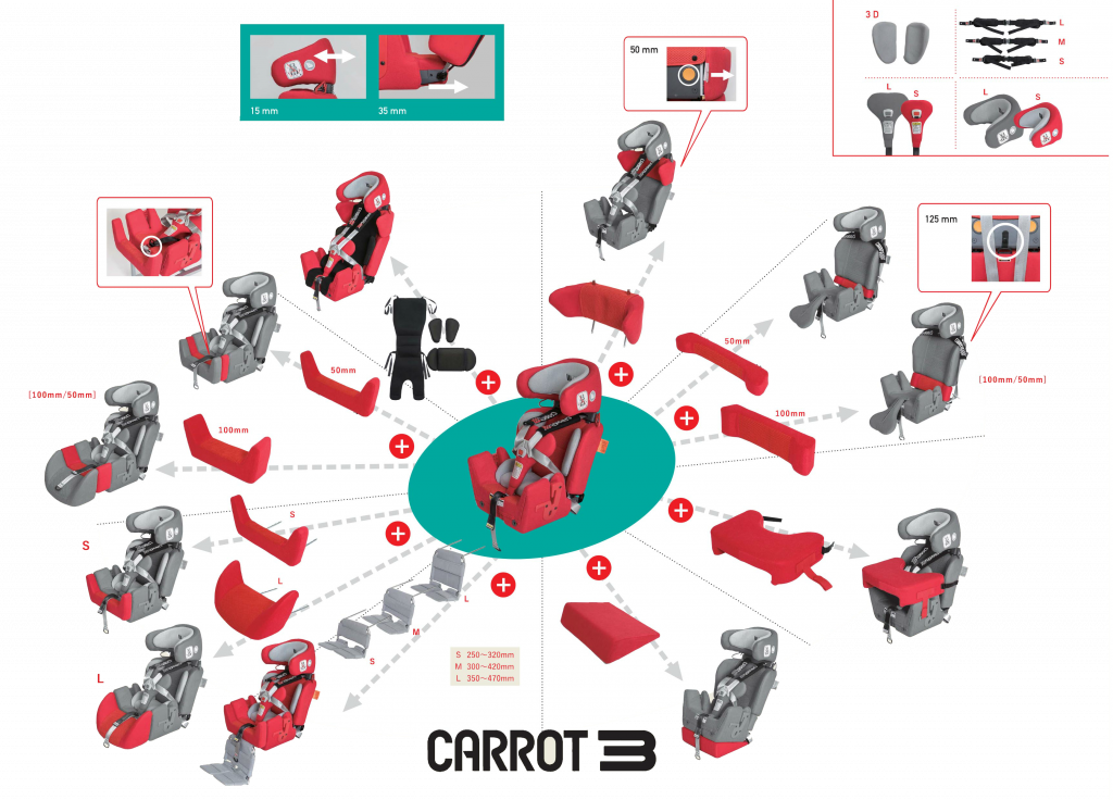 carrot112.png carrot112.png