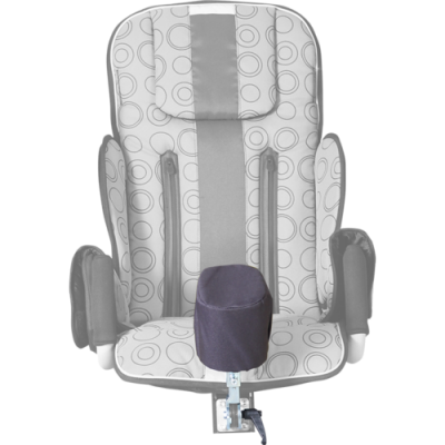 Абдуктор над коленями (регулируемый) RPRK068