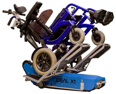 Универсальная платформа дляIDEAL X1